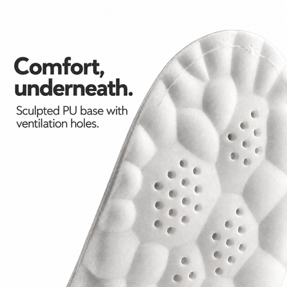 Solequo Everyday Comfort Insoles: underside