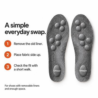 Solequo how to use with raised cushioning and white heel logo